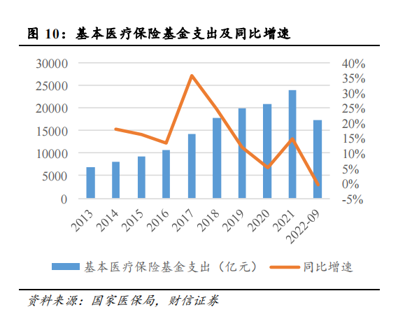 纯白梵唱 第4页