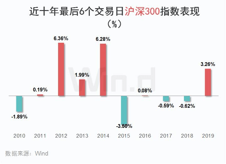 奥彩2021年全年终合资料,数据决策执行_P版52.717