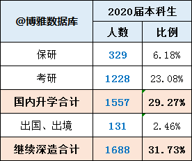 传じ☆ve说 第4页