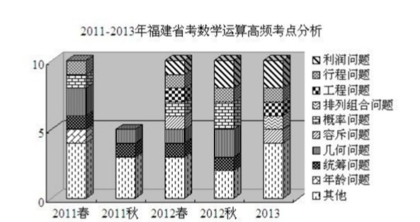 2021年一肖一码免费,状况分析解析说明_铂金版52.786