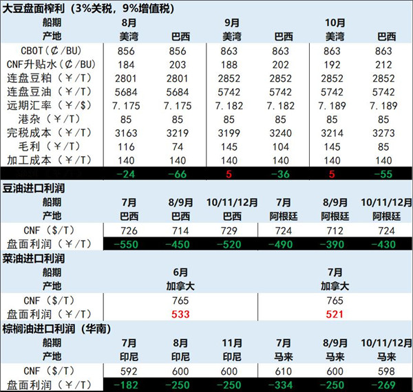 走心小迷妹 第4页