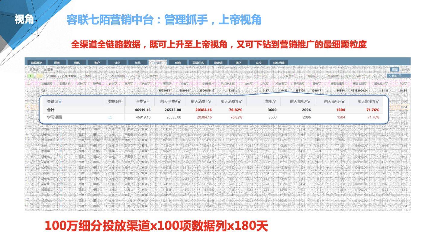 澳门管家婆100%精准,创新性方案设计_VR44.17