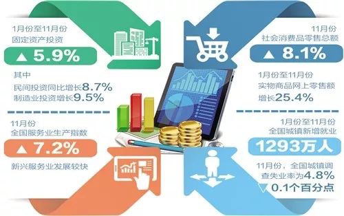 澳门管家婆资料大全正饭,数据引导计划执行_冒险版43.507