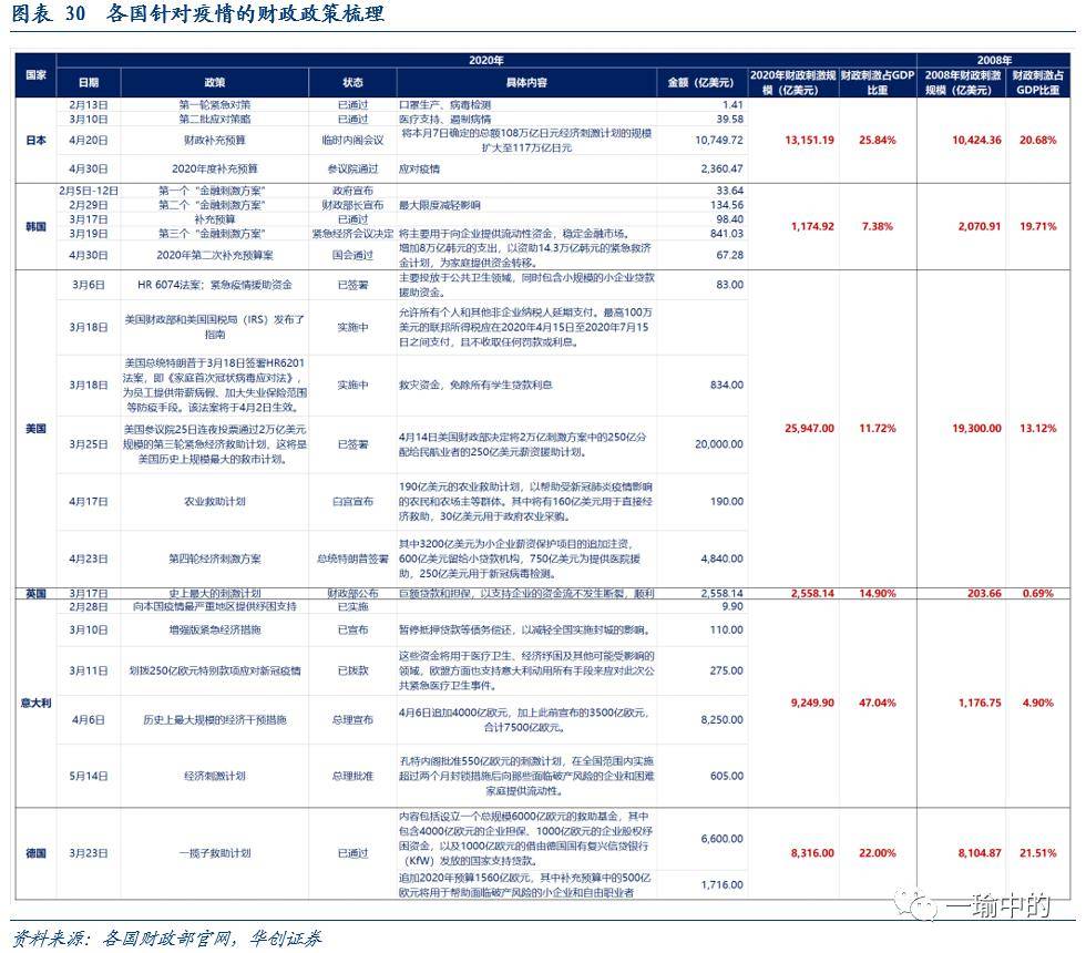 管家婆一票一码100正确河南,迅速落实计划解答_手游版46.595