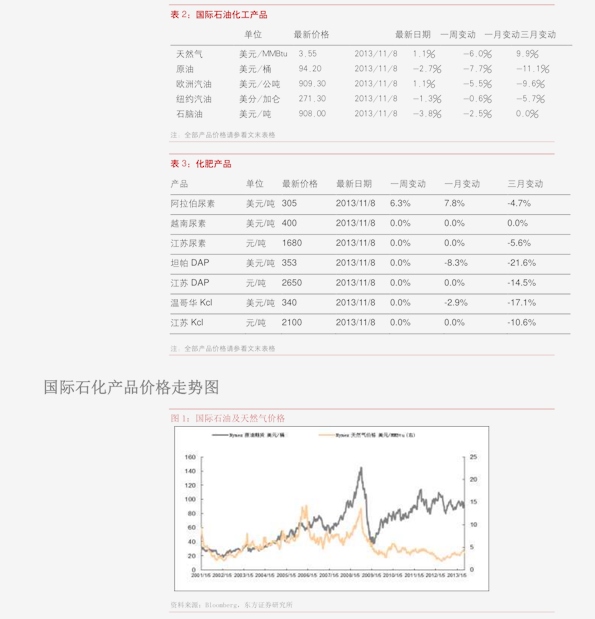 管家婆的资料一肖中特176期,深度策略应用数据_pro80.139