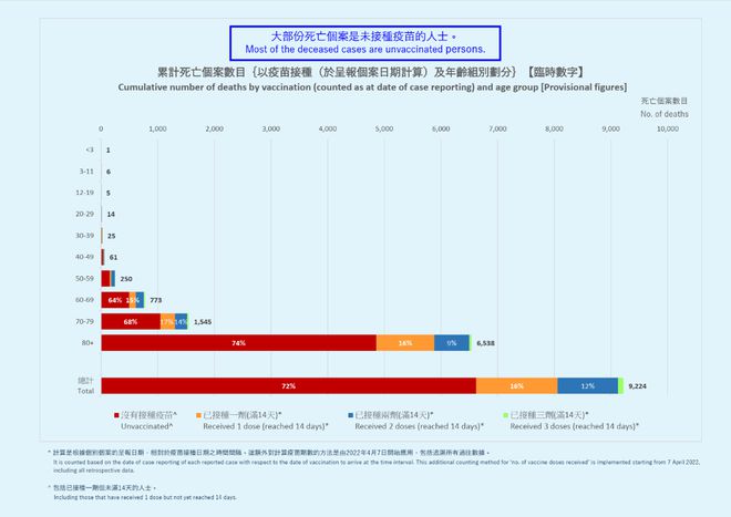 微凉的倾城时光 第4页