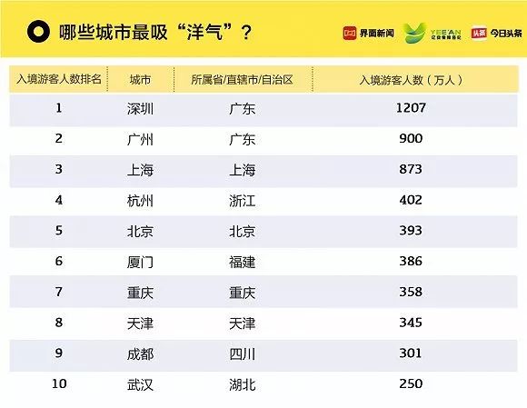 澳门开奖开奖结果开奖记录,精确数据解释定义_工具版90.923