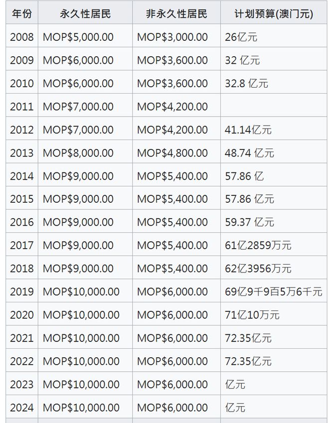 澳门一码一码1000%中奖,快速响应执行策略_Harmony款88.685