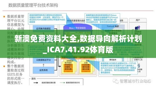 新澳精准资料免费提供,数据导向执行策略_BT51.549