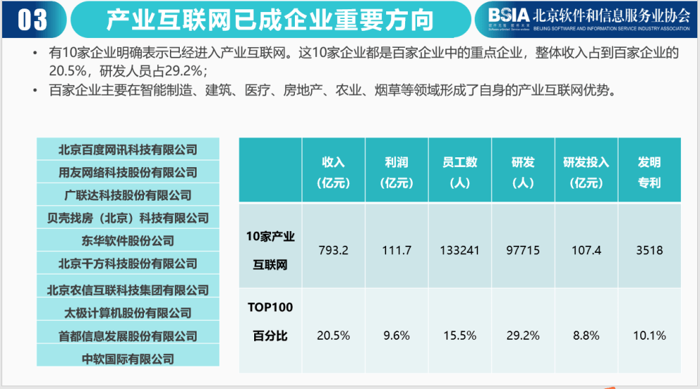 一码一肖100%的资料,仿真实现技术_网红版38.763