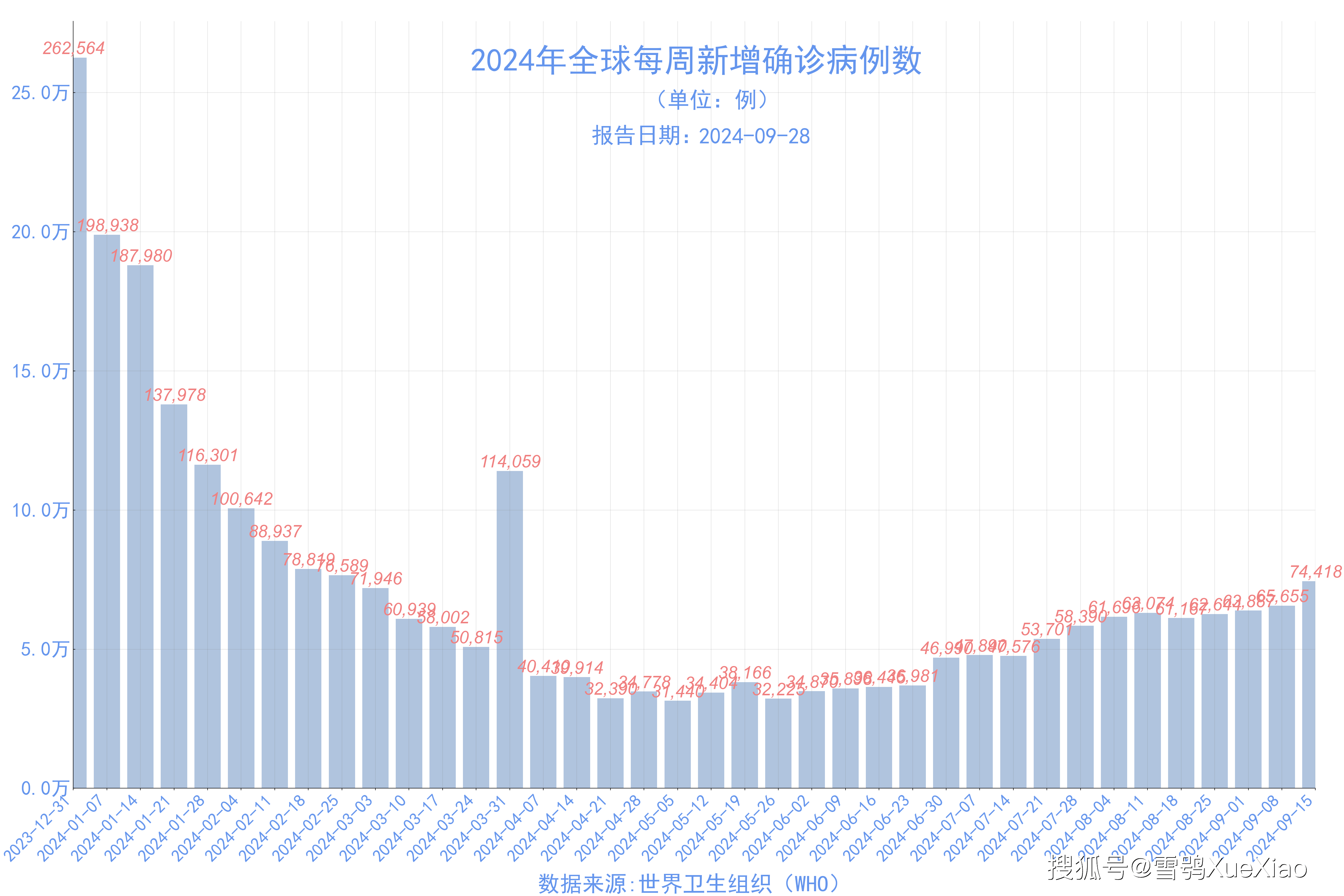 2024澳门六开彩开奖结果,现状分析说明_精装版18.418