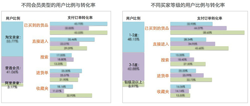 2024港彩开奖结果历史查询,快捷问题方案设计_iShop52.339