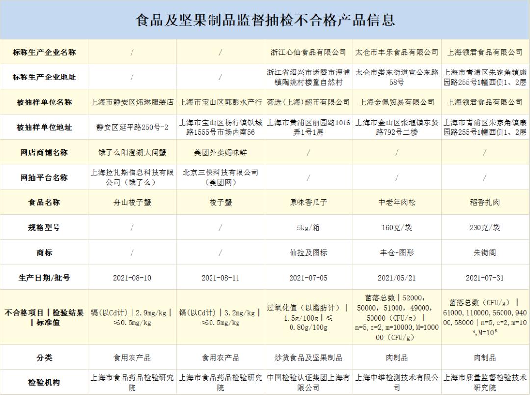 蝴蝶飞舞 第4页