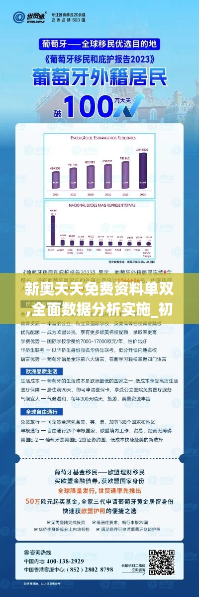 新澳精选资料免费提供,全面数据分析实施_钻石版23.855