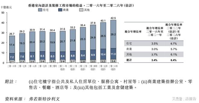 Oo轻舞倾城oO 第4页