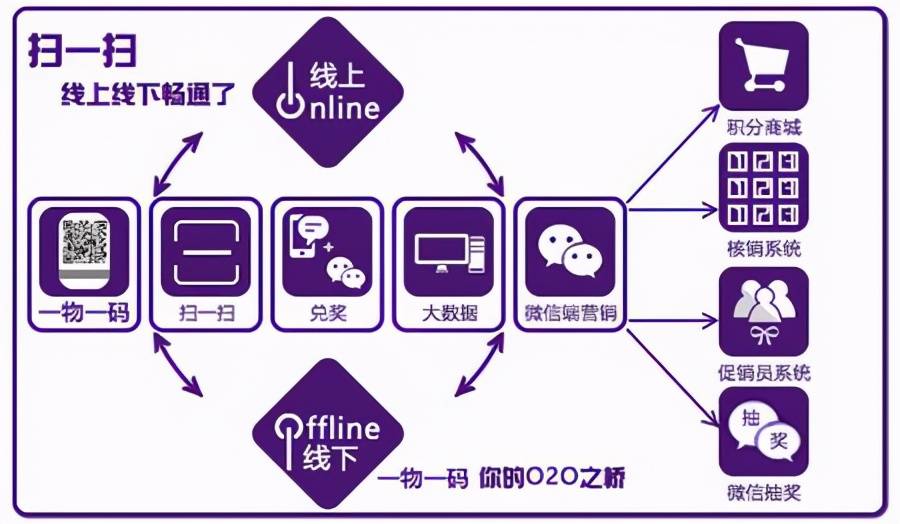 澳门一码一肖100准吗佛山,实地考察数据分析_户外版95.979