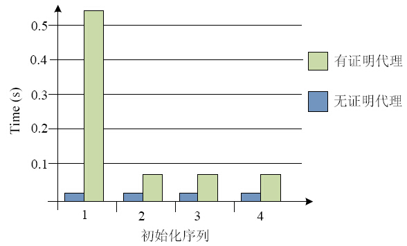 乄鎭鈊爱你ツ 第3页