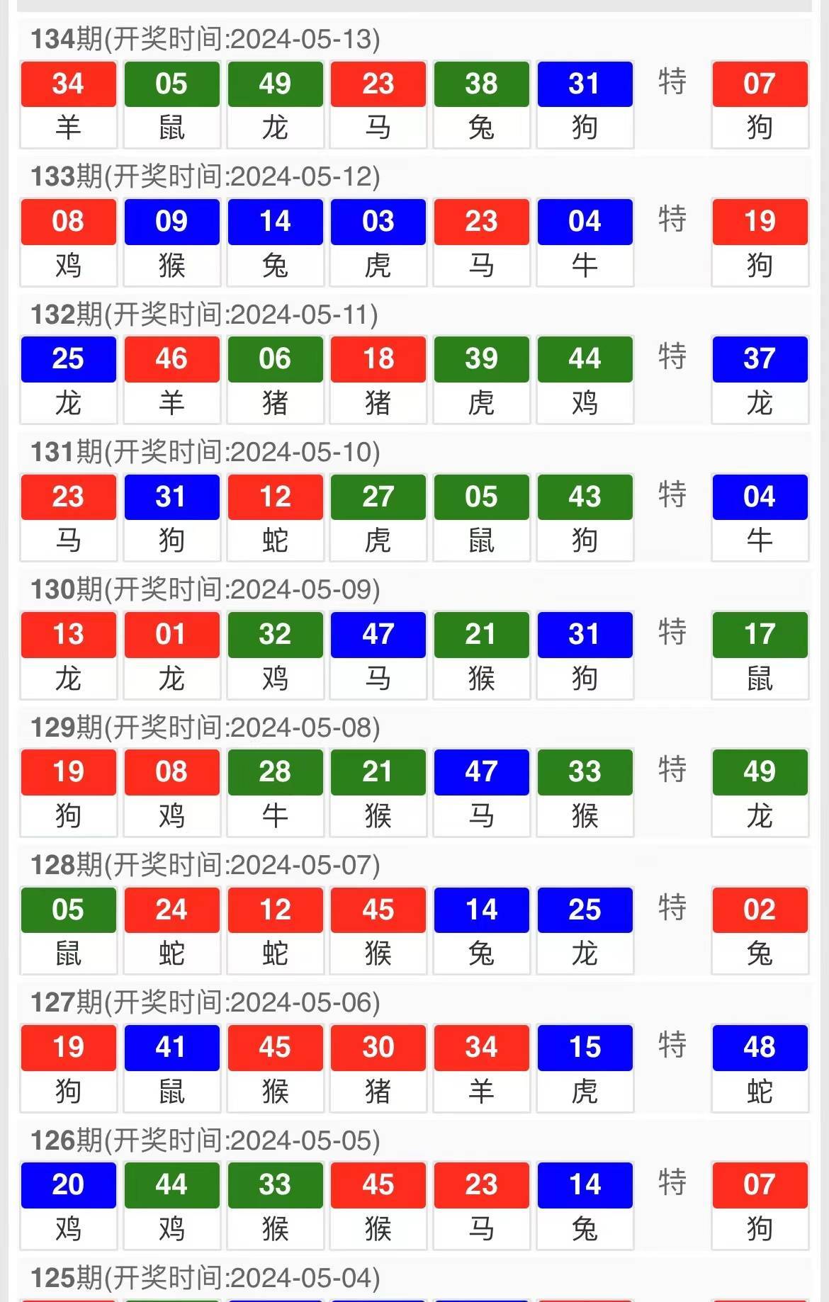 最准一肖一码一一中一特雷丰,快速解答方案解析_动态版55.903