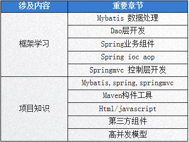 你不曾知道你就是我的阳光 第4页