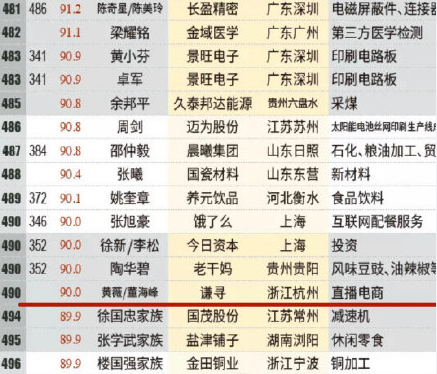 澳门一码一肖100准吗四不像,专业分析解析说明_游戏版51.543