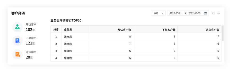 管家婆一肖一码资料大众科,动态解析词汇_Chromebook35.655