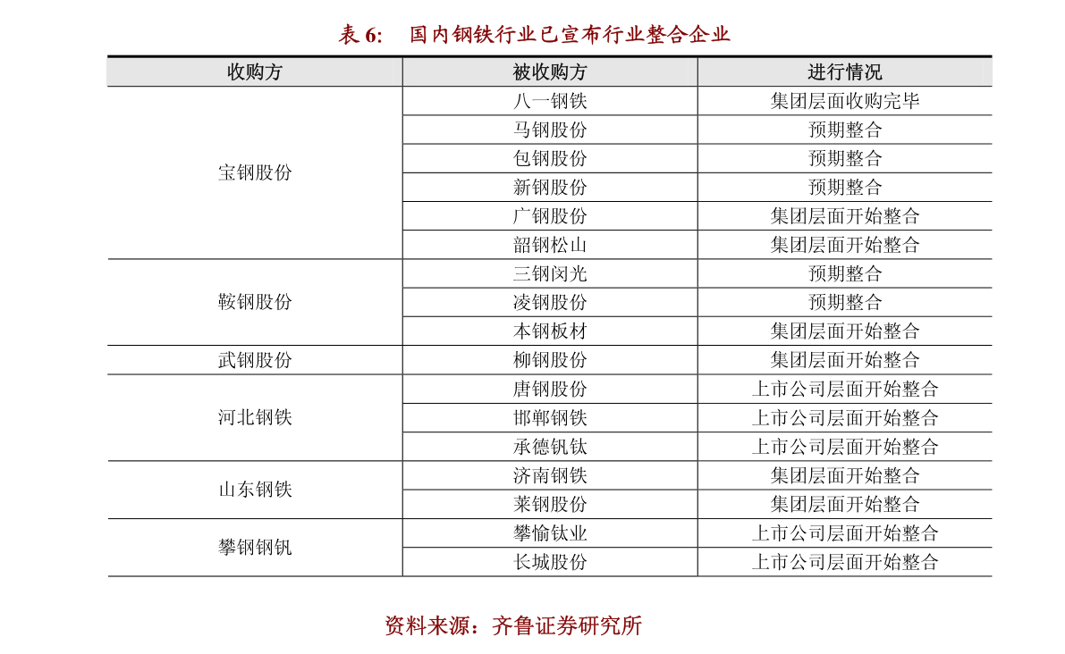 香港二四六开奖免费结果一鸣,重要性分析方法_经典版14.482