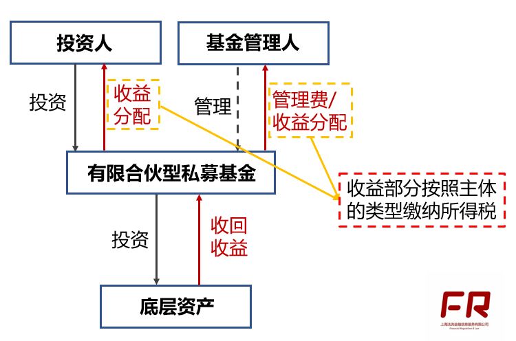 澳门一码一肖一特一中直播一,符合性策略定义研究_Advance84.369