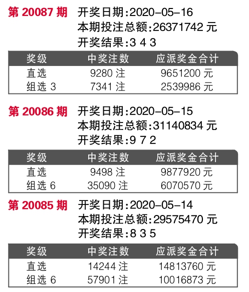 ww77766开奖记录,符合性策略定义研究_精简版40.408