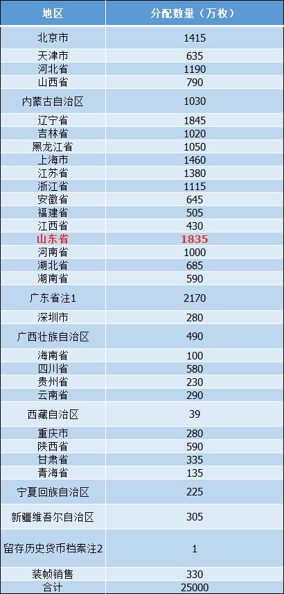 2024澳门今晚开奖结果出来,全面设计执行方案_安卓版69.68