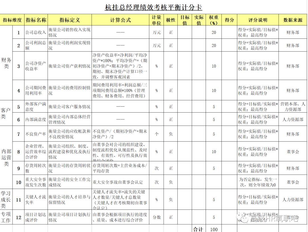 新澳免费资料大全精准版,数据整合执行方案_Q58.563