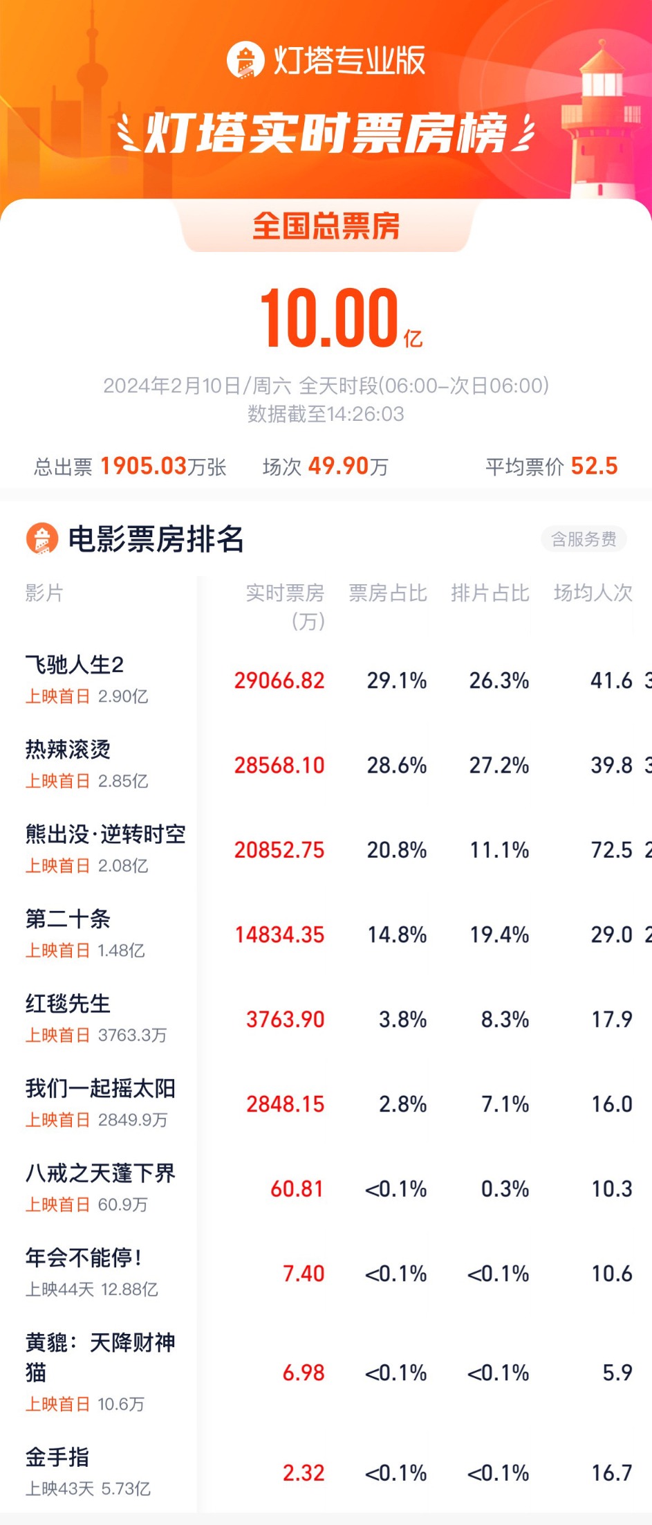 2024年一肖一码一中,深入数据应用解析_进阶版12.841