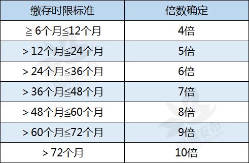 管家婆一票一码资料,定制化执行方案分析_旗舰版55.234