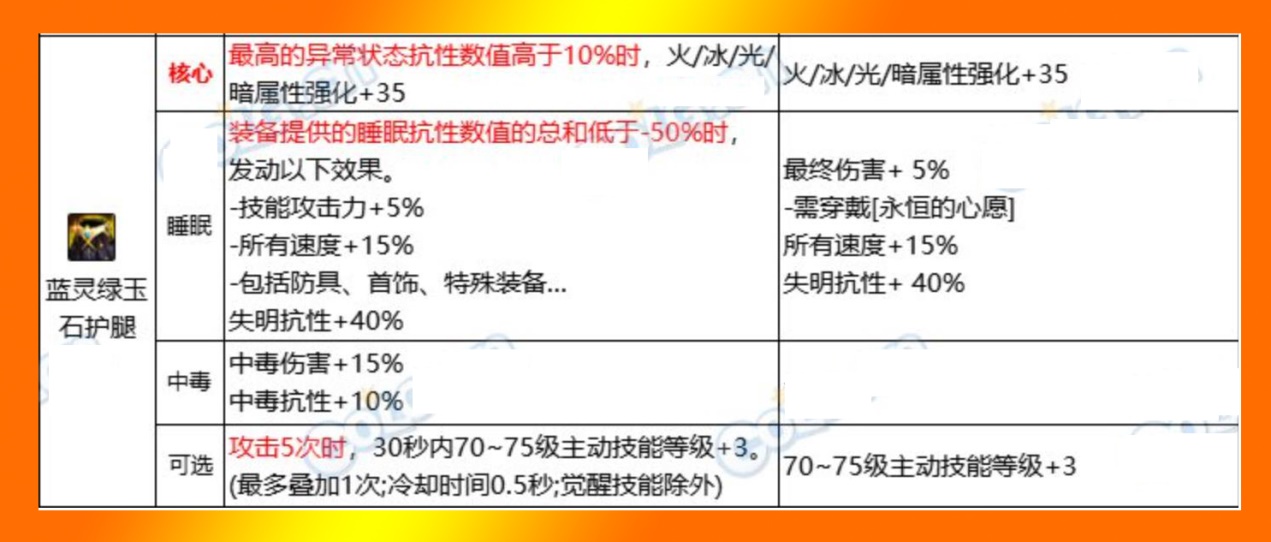 假妆狠幸福 第4页