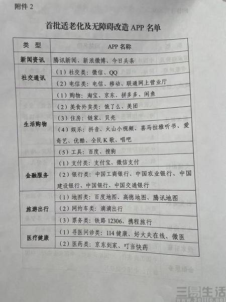 澳门一码一肖一待一中四不像,全面解答解释定义_精简版16.667