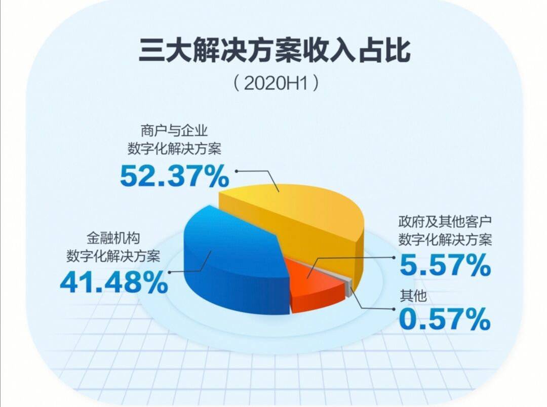 一码一肖100%,全面数据解释定义_专业版69.239