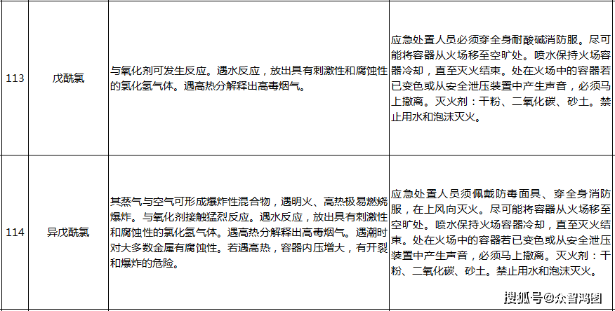 澳门一码一肖一待一中四不像,快速响应方案落实_复古版37.273