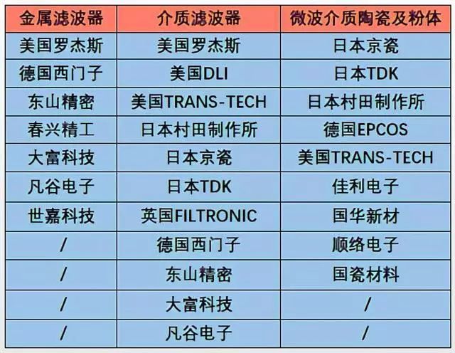 澳门一码一码100准确,重要性解析方法_HD55.959