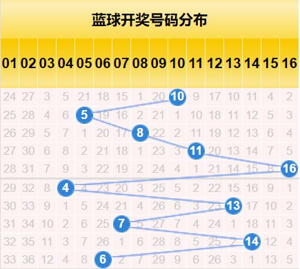 精准一肖三码,安全设计解析_FHD22.32