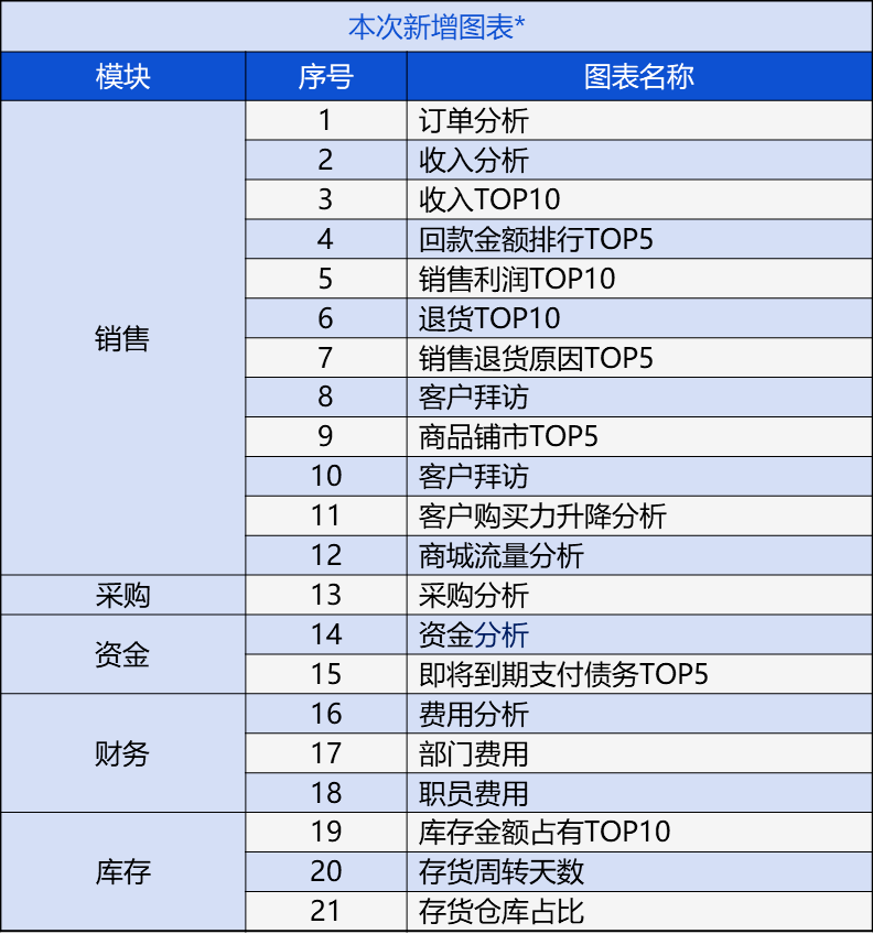 管家婆的资料一肖中特985期,互动策略评估_PT75.674