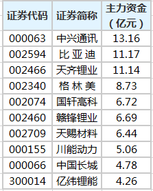 澳门一码一肖一待一中四不像,可靠数据解释定义_入门版2.462