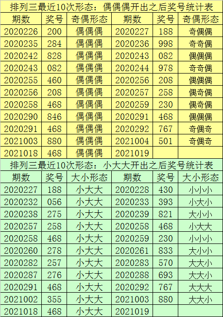 澳门一码一码1000%中奖,深层数据设计解析_游戏版36.316