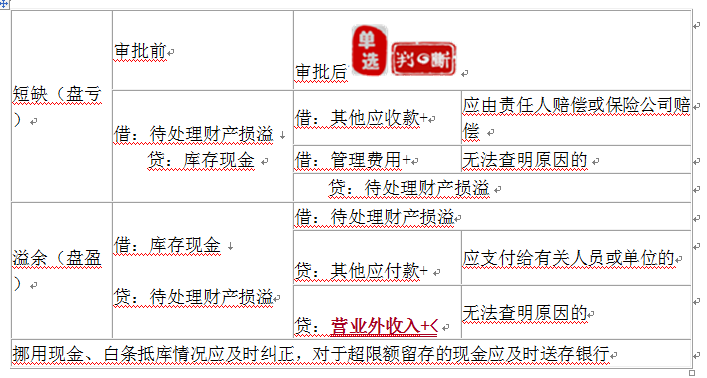 澳门一肖一100精总料,快速响应策略解析_MR15.956