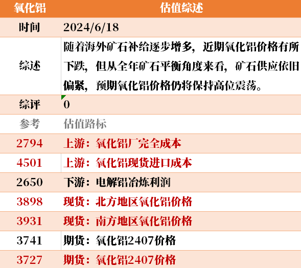 一肖必中免费公开资料,实地分析解析说明_升级版61.379