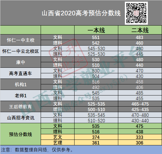 最准一肖100%最准的资料,预测解析说明_精装款74.878