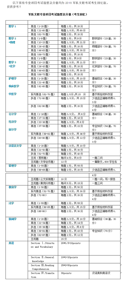 那些爱拖一天错一天， 第4页