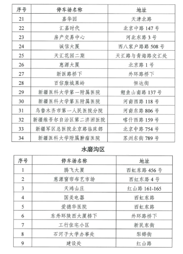 一码一肖100%精准生肖第六,广泛的解释落实支持计划_D版90.57