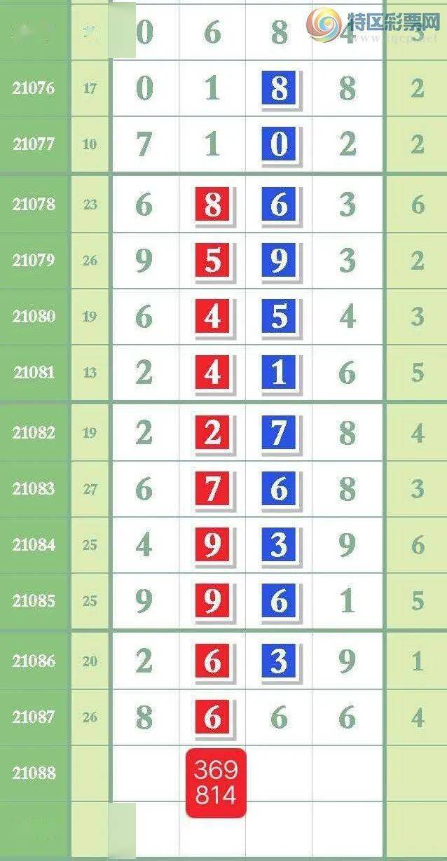 最准一肖一码100,国产化作答解释落实_MT40.333