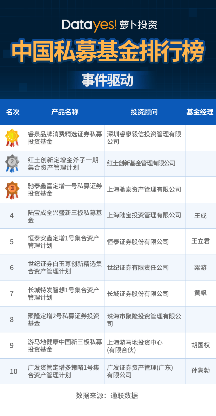 冷雨葬花 第4页