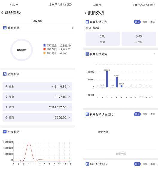 管家婆的资料一肖中特46期,实地计划验证数据_安卓82.517