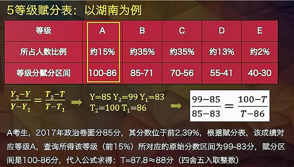 2024管家婆一肖一特,诠释解析落实_尊贵款63.437